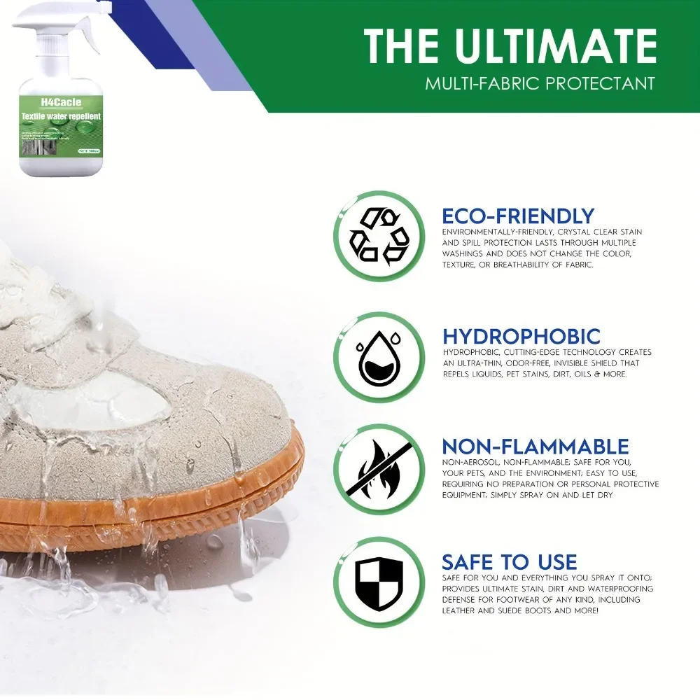 สเปรย์กันน้ำ กันเปื้อน นาโนเท็ - Waterproof Spray Shoe บทวิจารณ์และราคา